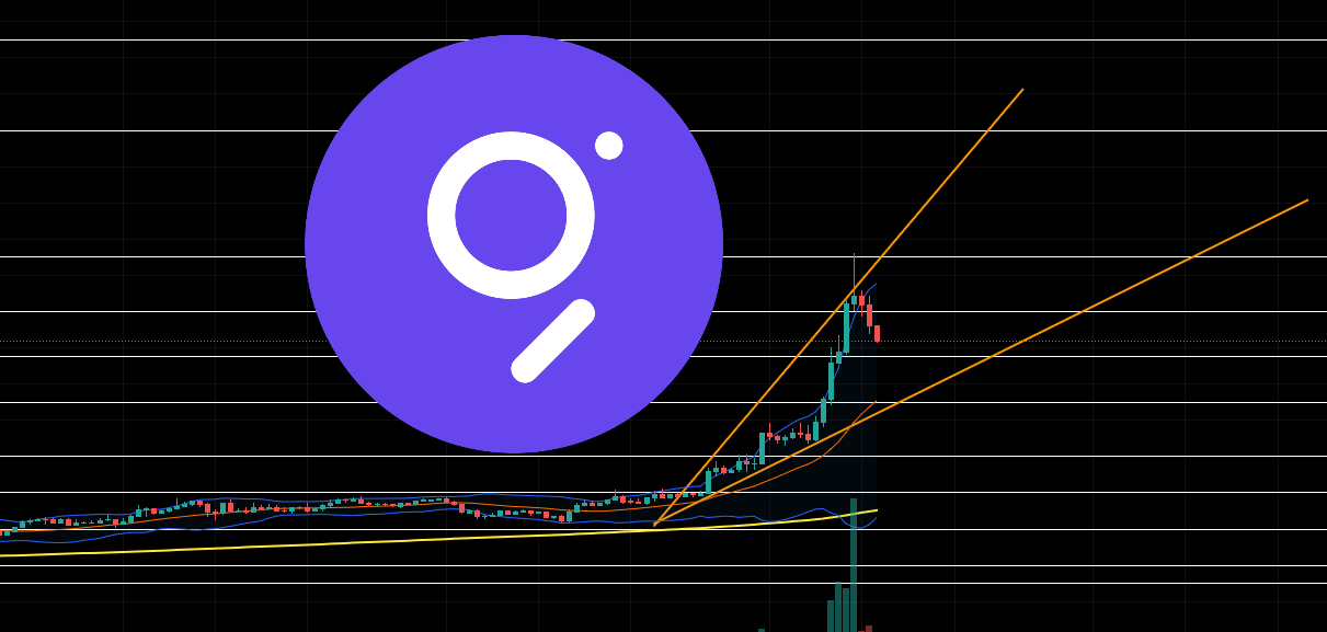 As The Graph Price Explodes, These 3 Altcoins Might 10X in 2023