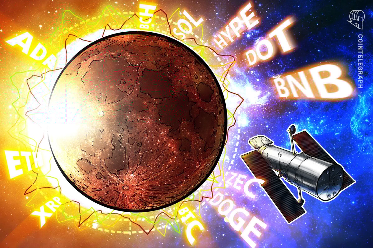 Will Bulls Buy The Dips